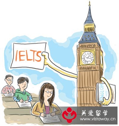 中国学生英国留学的学历知识普及