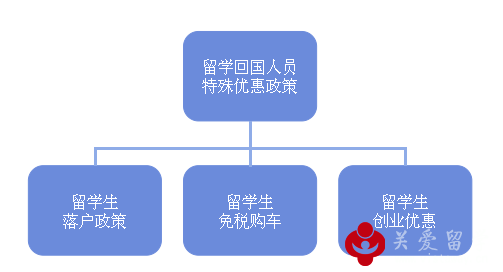 人口老龄化_国外人口政策